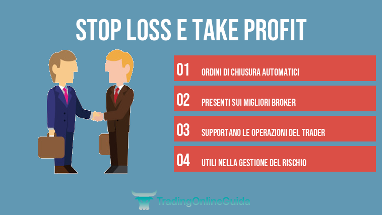 Stop loss e take profit