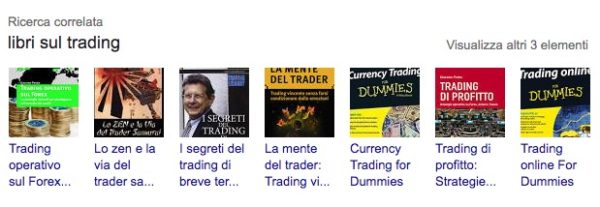 Libri sul Trading