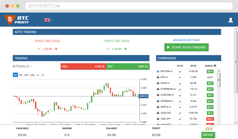 sito ufficiale bitcoin profit