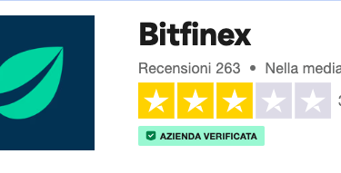 Bitfinex recensioni