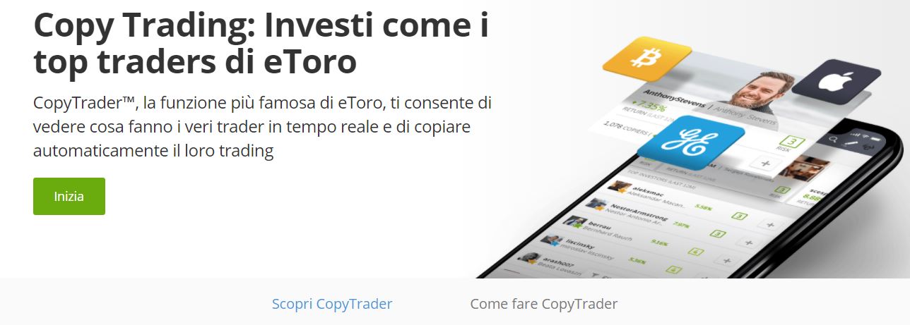 eToro Copy Trading