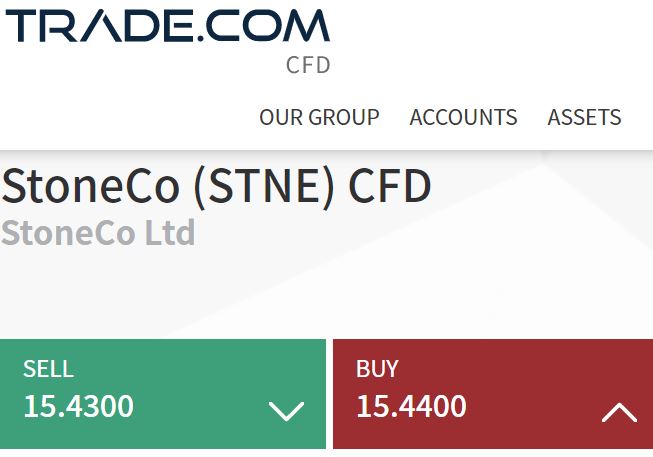 CFD StoneCo su Trade
