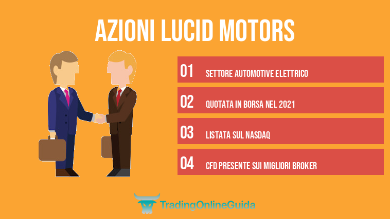 Azioni Lucid Motors