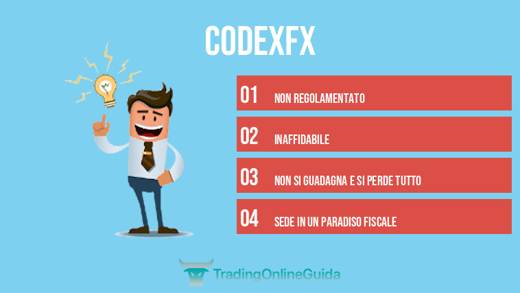 CodexFX