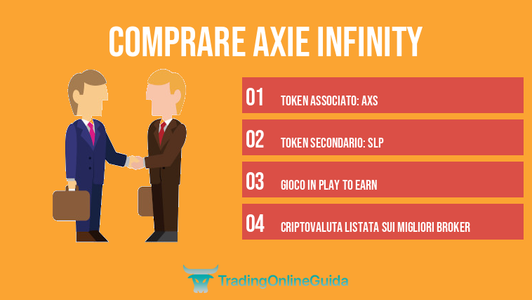 Comprare Axie Infinity