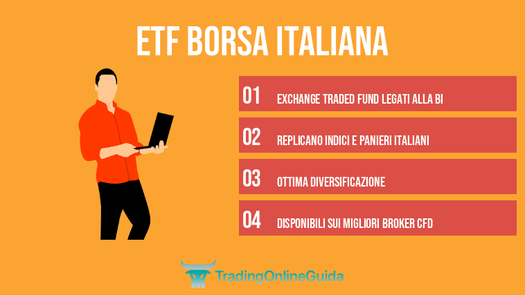 ETF Borsa Italiana