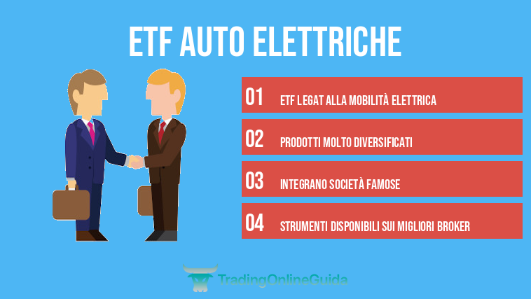 ETF auto elettriche