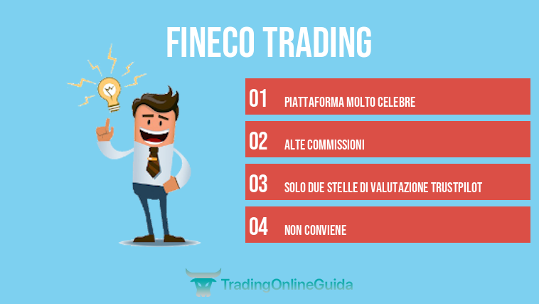 Fineco Trading