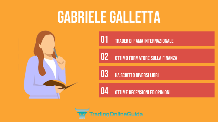Gabriele Galletta