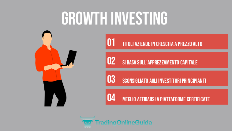 Growth Investing 