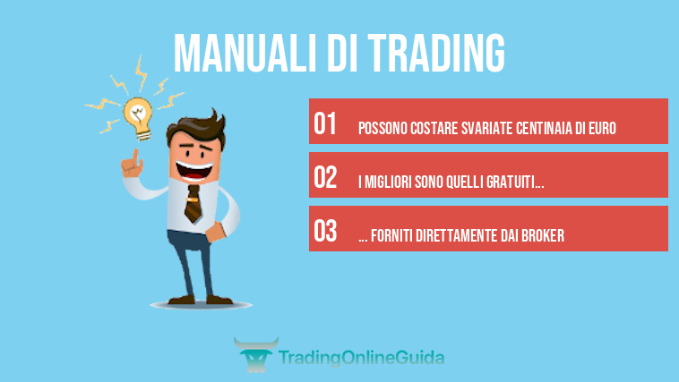 manuale trading
