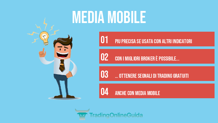 Media Mobile