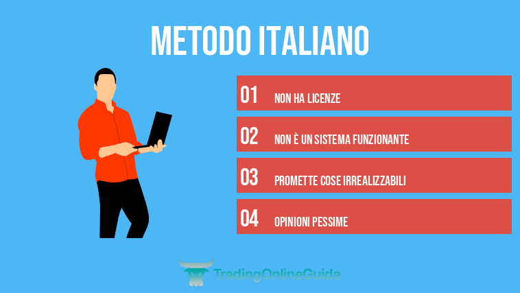 Metodo Italiano