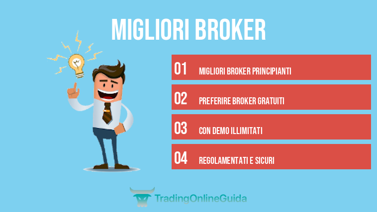 Migliori broker