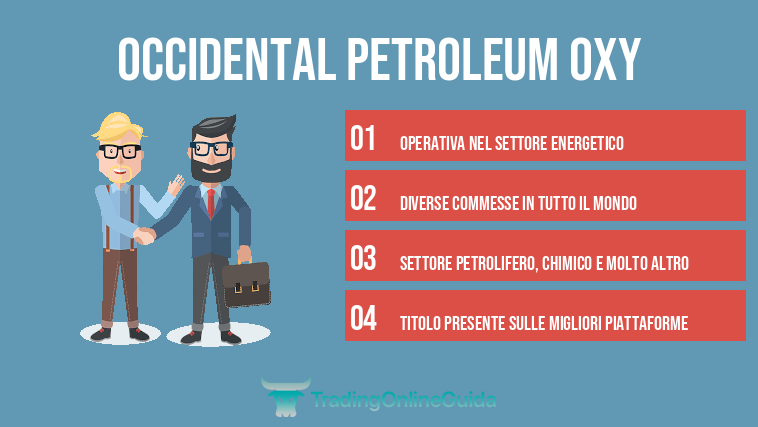Occidental Petroleum OXY