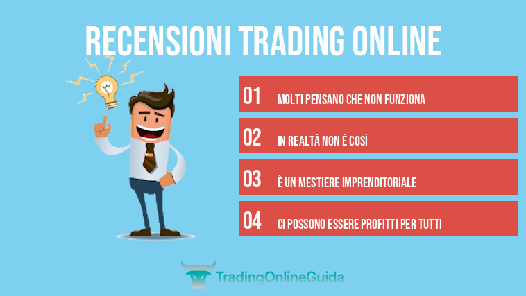Recensioni Trading Online