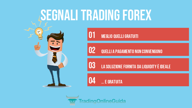 Segnali Trading Forex