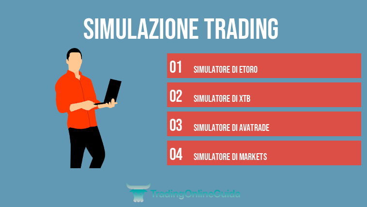 Simulazione trading 