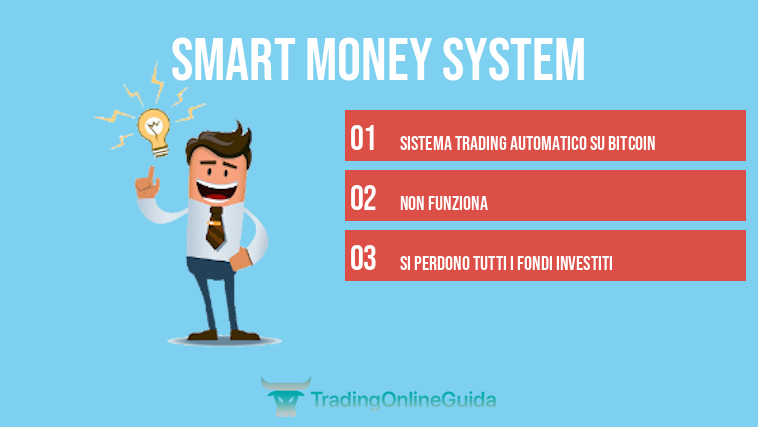 Smart Money System