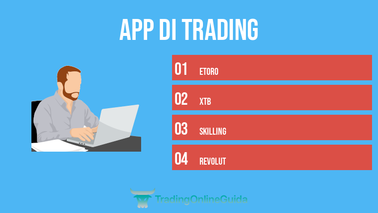 app di trading
