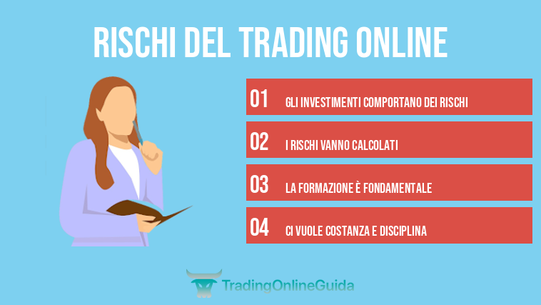 rischi del trading online